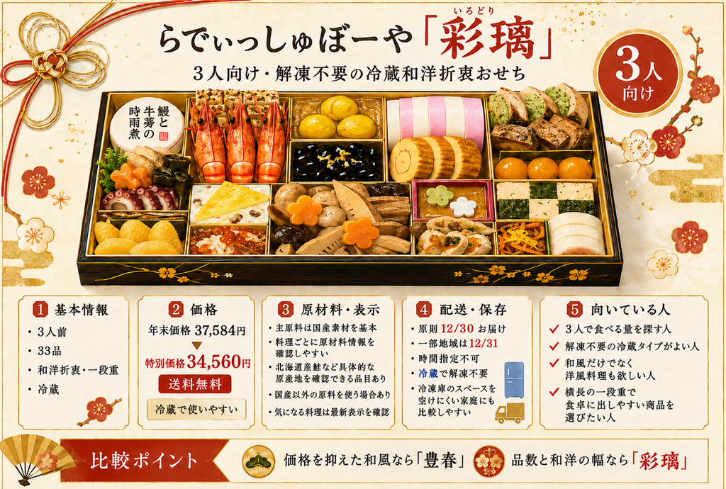 らでぃっしゅぼーや「彩璃」|3人向け・解凍不要の冷蔵和洋折衷おせち